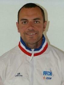 Results profile
