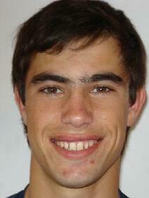 Results profile