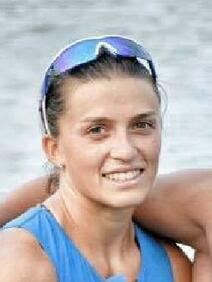 Results profile